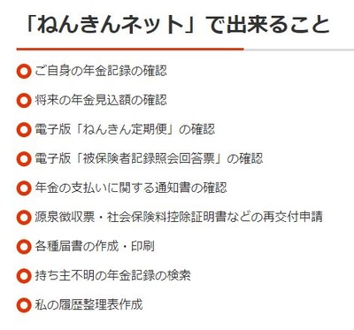 スロットまとめ