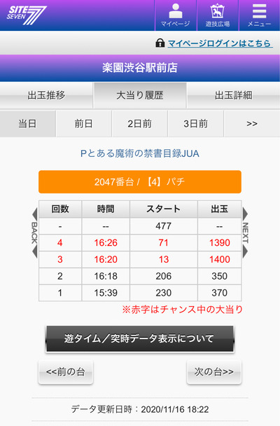 パチンコ・スロットに関連する画像