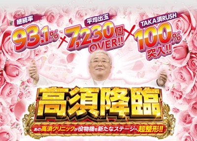 yes！高須クリニックの新台評価は面白いからもう少し釘開けてほしい