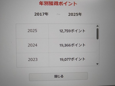 ★画像説明★