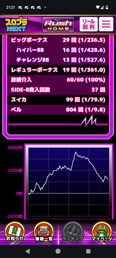 ★画像説明★