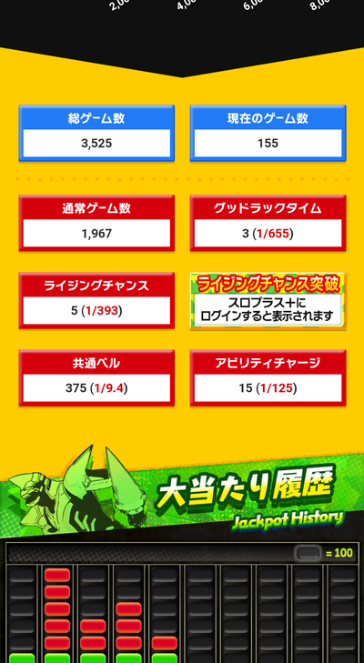 スロットとパチンコのまとめ鈴木さん速報