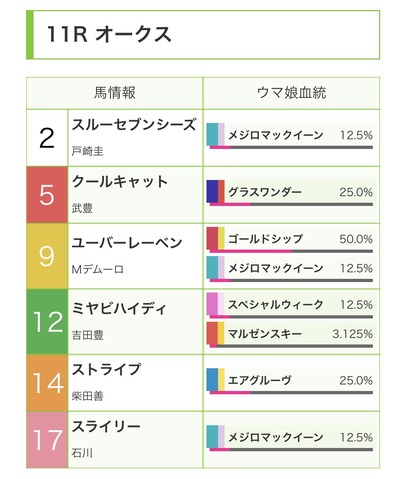 パチンコ・スロットに関連する画像