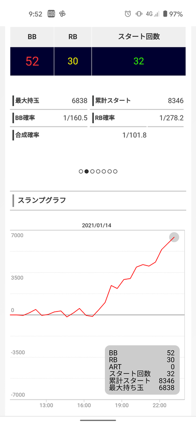 パチンコ・スロットに関連する画像