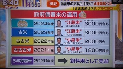 ★画像説明★