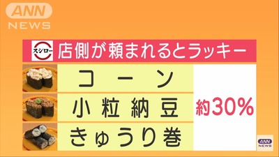 スロットとパチンコのまとめ鈴木さん速報
