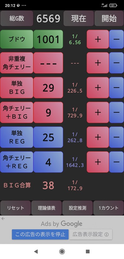 パチンコ・スロットに関連する画像