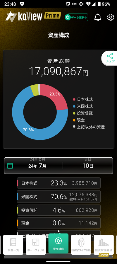 ★画像説明★
