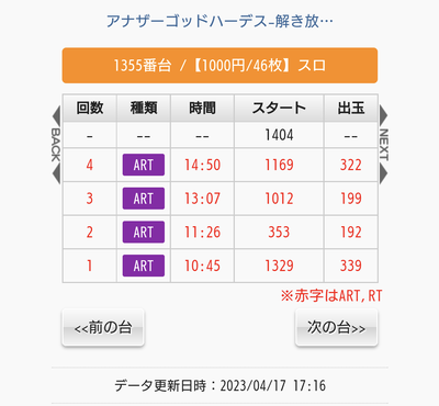 ★画像説明★