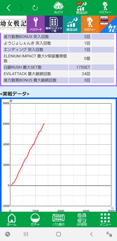 スロットとパチンコのまとめ鈴木さん速報