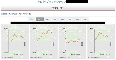 パチンコ・スロット まとめに関連する画像