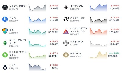 パチンコまとめ