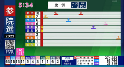 スロットとパチンコのまとめ鈴木さん速報