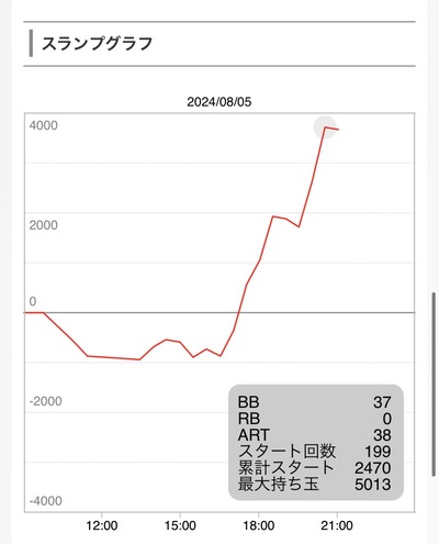 ★画像説明★