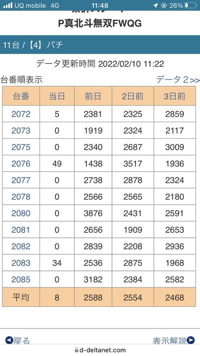 スロットとパチンコのまとめ鈴木さん速報