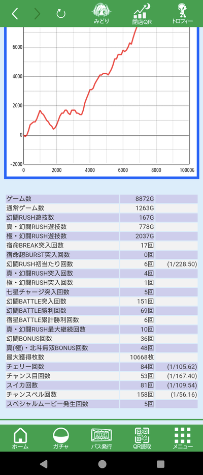 ★画像説明★