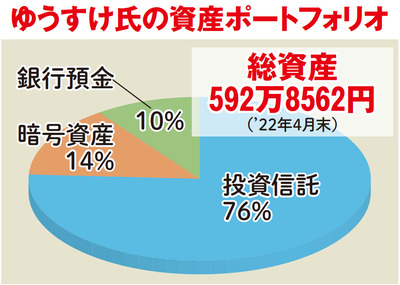 スロットとパチンコのまとめ鈴木さん速報