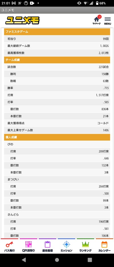 ★画像説明★