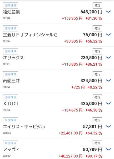 スロットとパチンコのまとめ鈴木さん速報