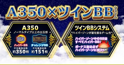 スロットまとめ