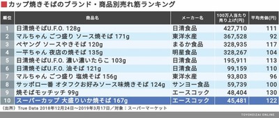 スロットとパチンコのまとめ鈴木さん速報