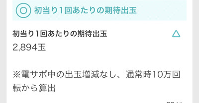 スロットとパチンコのまとめ鈴木さん速報