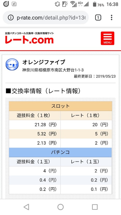 パチンコ・スロットに関連する画像