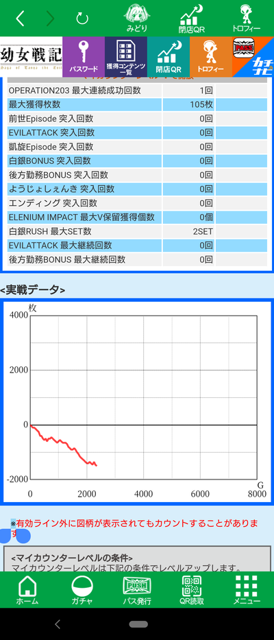 スロットとパチンコのまとめ鈴木さん速報