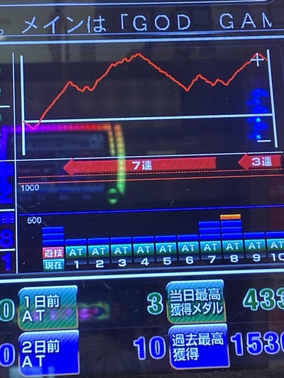 パチンコ・スロット まとめに関連する画像