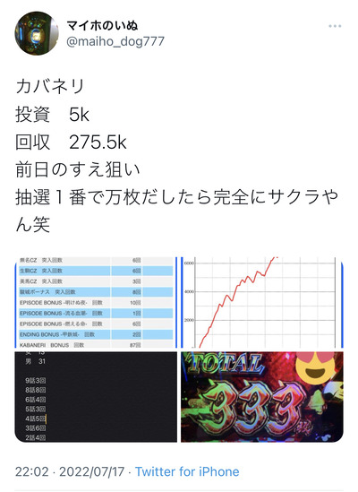 スロットとパチンコのまとめ鈴木さん速報
