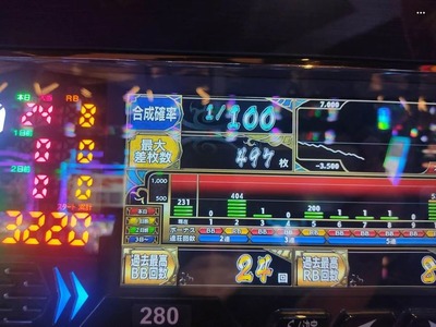 スロットなんJ