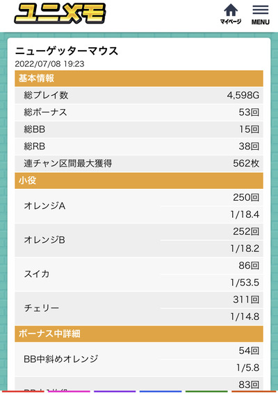 スロットとパチンコのまとめ鈴木さん速報