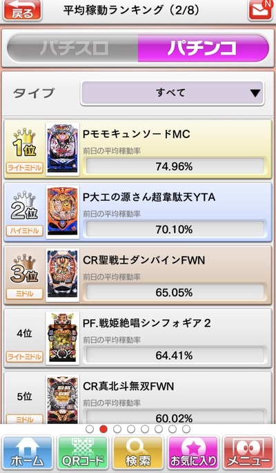 パチンコ・スロット まとめに関連する画像