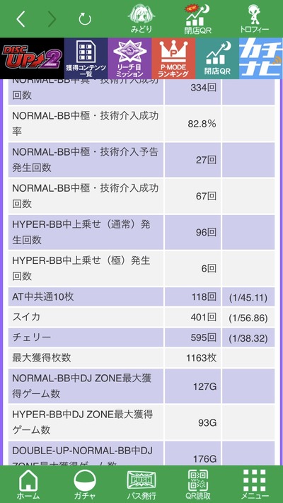 スロットとパチンコのまとめ鈴木さん速報
