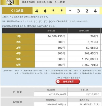 スロットなんJ