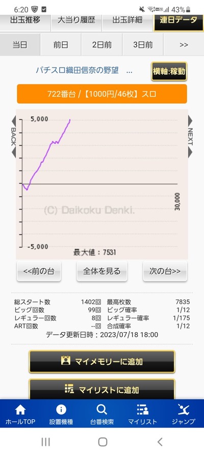 ★画像説明★