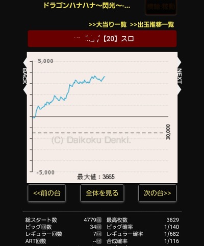 ★画像説明★