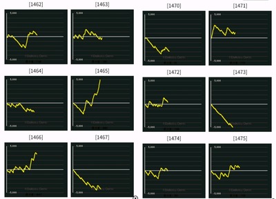 スロットとパチンコのまとめ鈴木さん速報