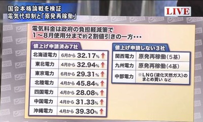 スロットまとめ