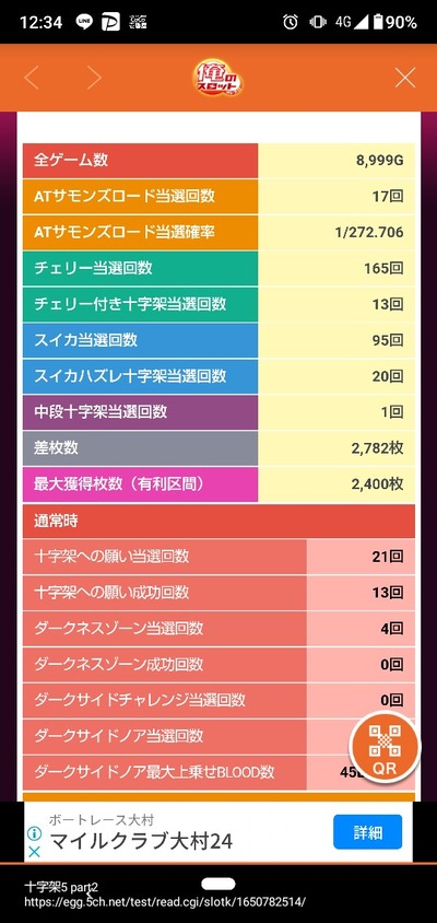 スロットとパチンコのまとめ鈴木さん速報