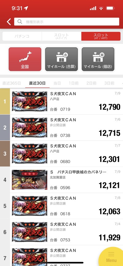 スロットとパチンコのまとめ鈴木さん速報