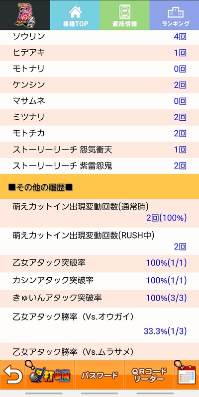 パチンコ・スロット まとめに関連する画像