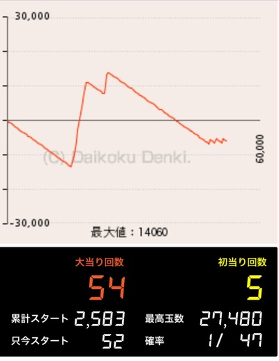 ★画像説明★