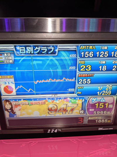 スロットとパチンコのまとめ鈴木さん速報