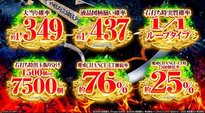 牙狼12 黄金騎士極限 7500 出玉