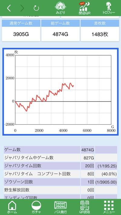 スロットとパチンコのまとめ鈴木さん速報