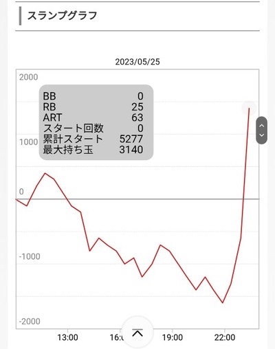 ★画像説明★