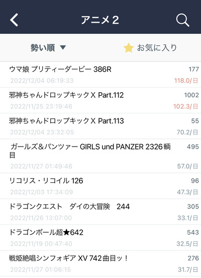 スロットとパチンコのまとめ鈴木さん速報