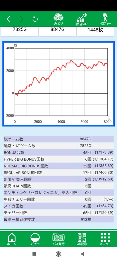 ★画像説明★