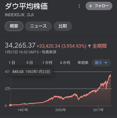 スロットとパチンコのまとめ鈴木さん速報